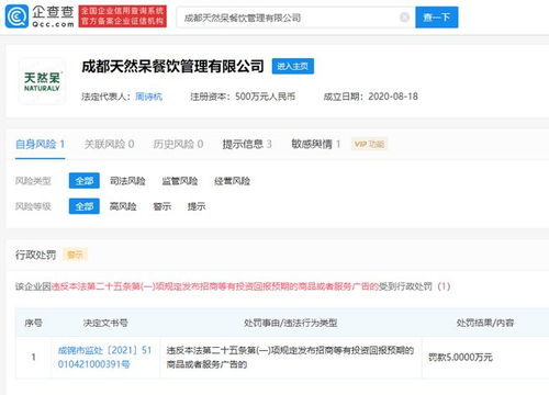 关晓彤父母关联餐饮企业被罚 明星家族生意要更谨慎